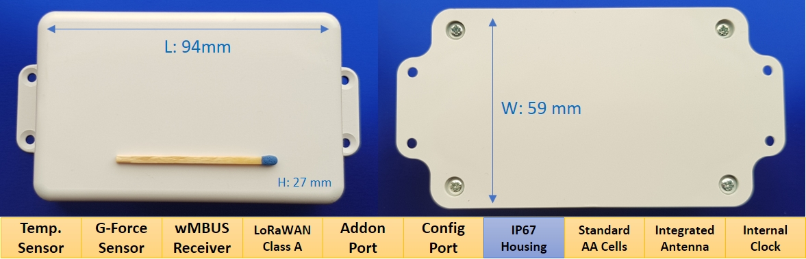 Lobaro LoRaWAN® GPS Sensor / GPS Tracker Maße